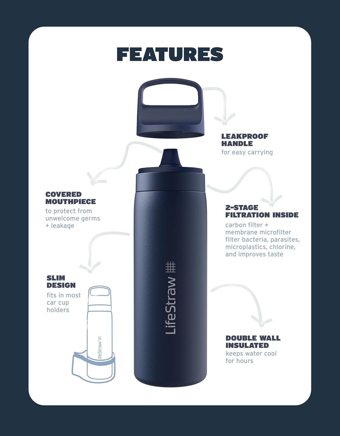 LifeStraw Go Series – Insulated Stainless Steel Water Filter Bottle for Travel and Everyday Use, Removes Bacteria, Parasites and Microplastics, Improves Taste, 18oz Aegean Sea