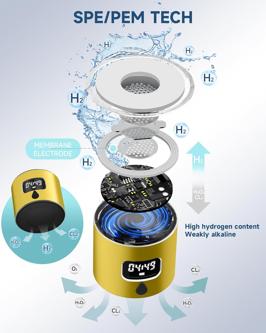 Hydrogen Water Bottle - Portable Rechargeable Water Bottle with LED Timer, Aluminum and Glass, 5000 PPB Hydrogen Production, Gift for Husband Wife Father Friend Client (Gold, 11.6Oz)